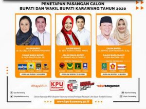 Cellica-Aep, Cabup Dan Cawabup Karawang Paling Kaya